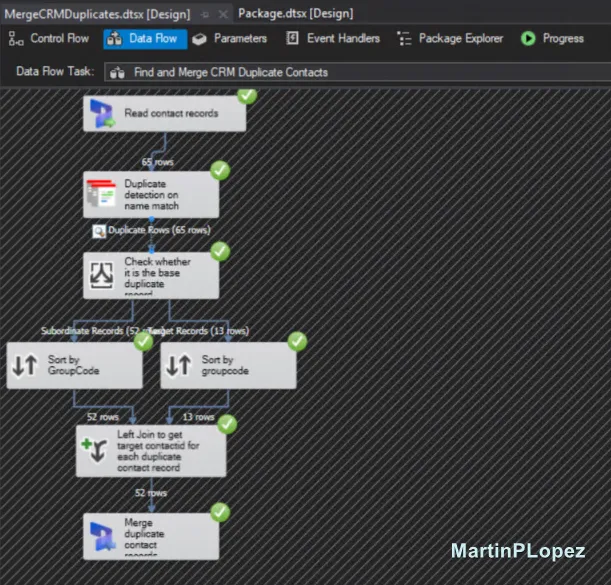 All contacts merged!